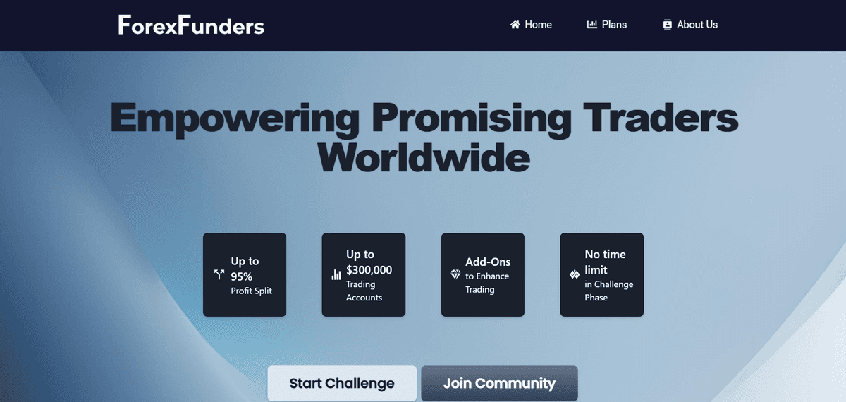 Forex Funders
